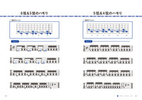 ギターを弾いているだけで音感がアップする方法|商品一覧|リットー