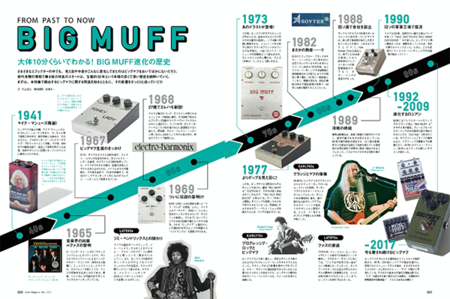 ギター・マガジン11月号』はファズの名機「BIG MUFF」特集「今すぐに