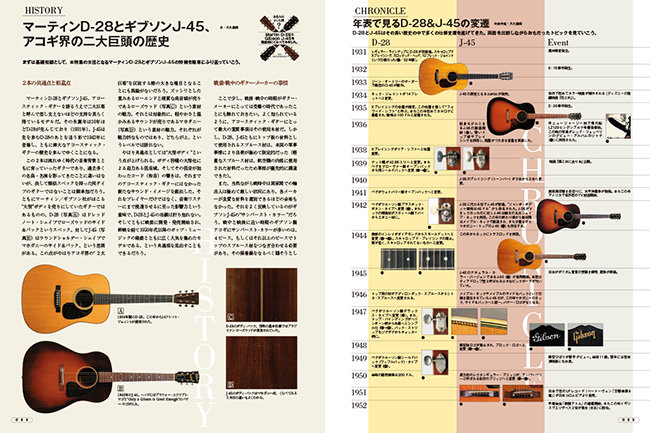 アコースティック・ギター・マガジン 2021年12月号 Vol.90|MAGAZINES