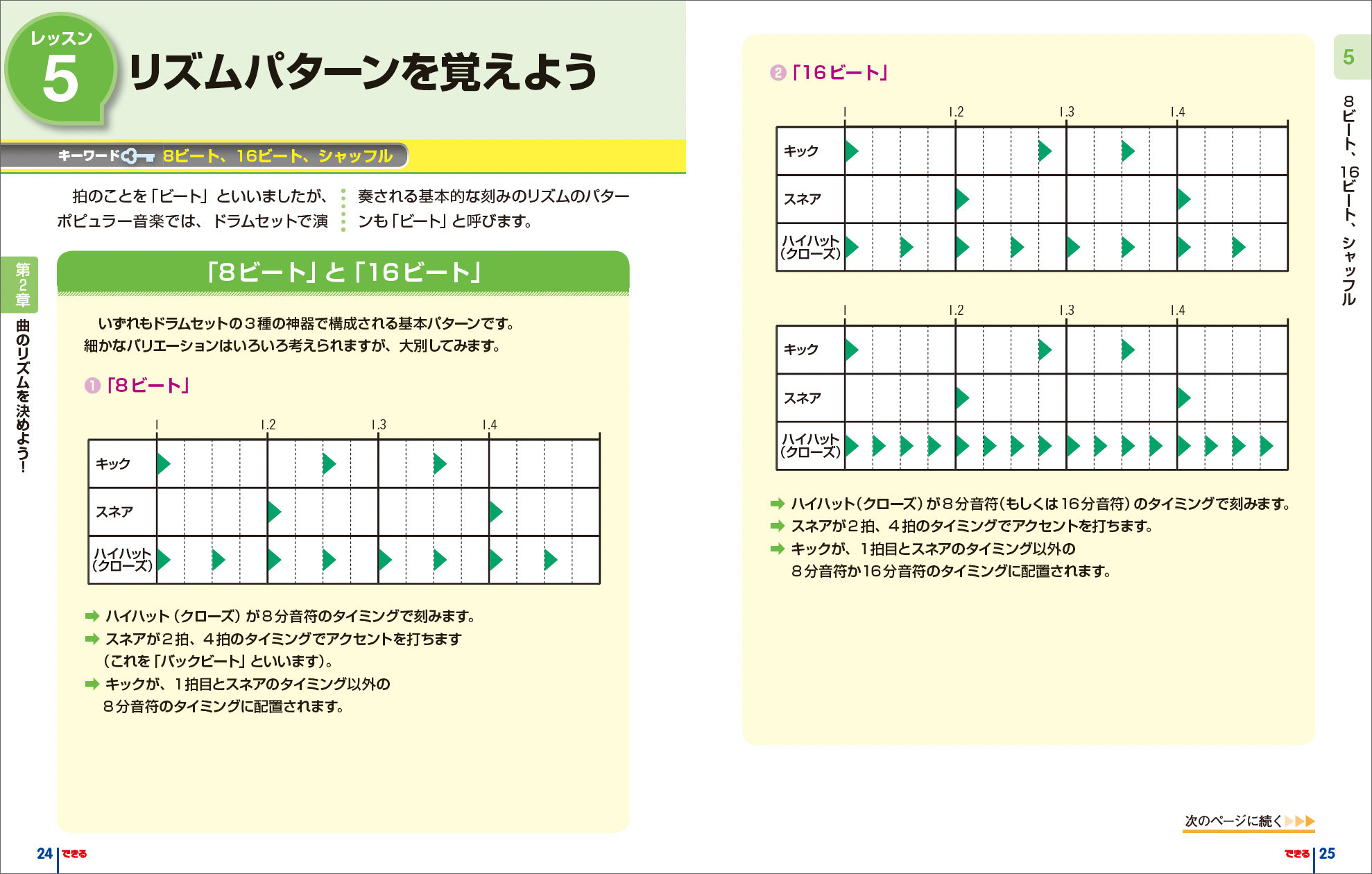 できる ゼロからはじめる」シリーズに「作曲入門」が登場