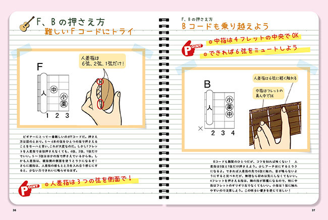 はじめましてのアコギ弾き語りブック 商品一覧 リットーミュージック