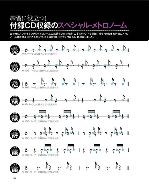 ギターが下手」、原因の90%はリズム感【新装版】|商品一覧|リットー