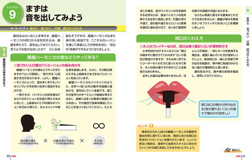 できる ゼロからはじめる鍵盤ハーモニカ超入門|商品一覧|リットー