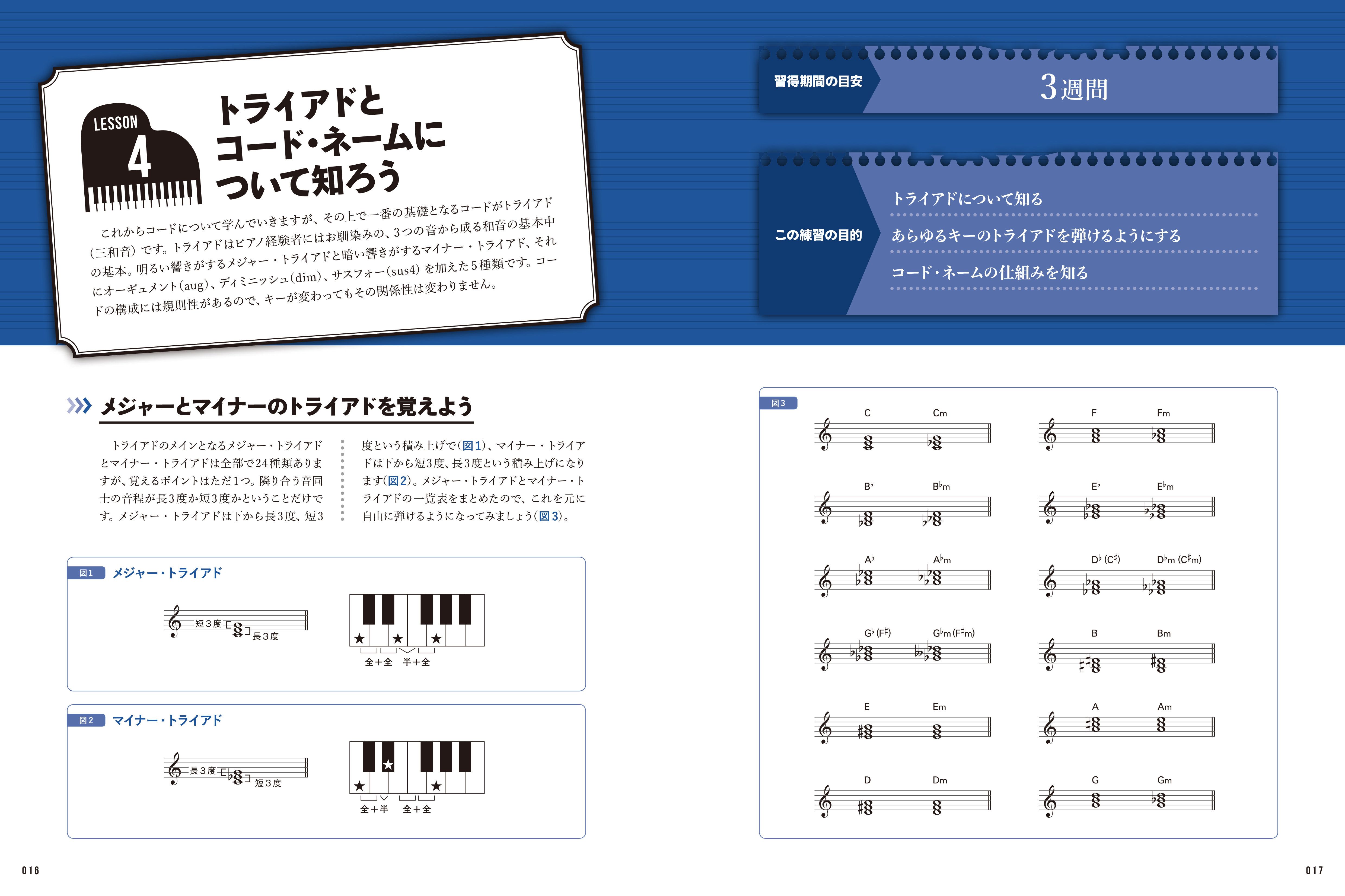 3年後、確実にジャズ・ピアノが弾ける練習法【改訂版】|商品一覧|リットーミュージック