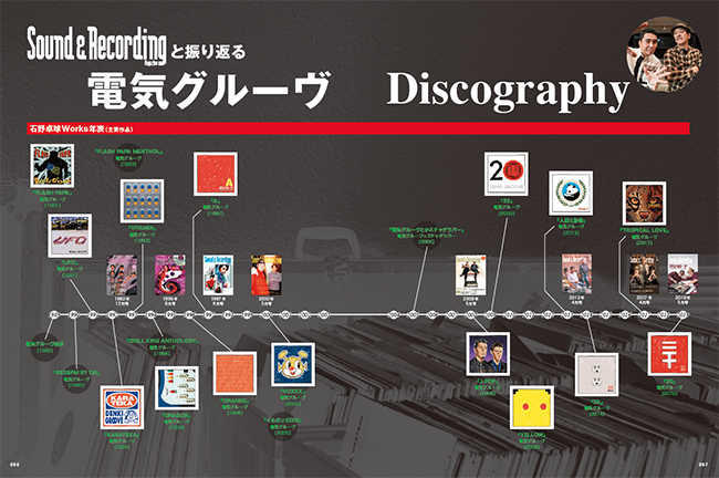 電気グルーヴのSound & Recording ～PRODUCTION INTERVIEWS 1992-2019