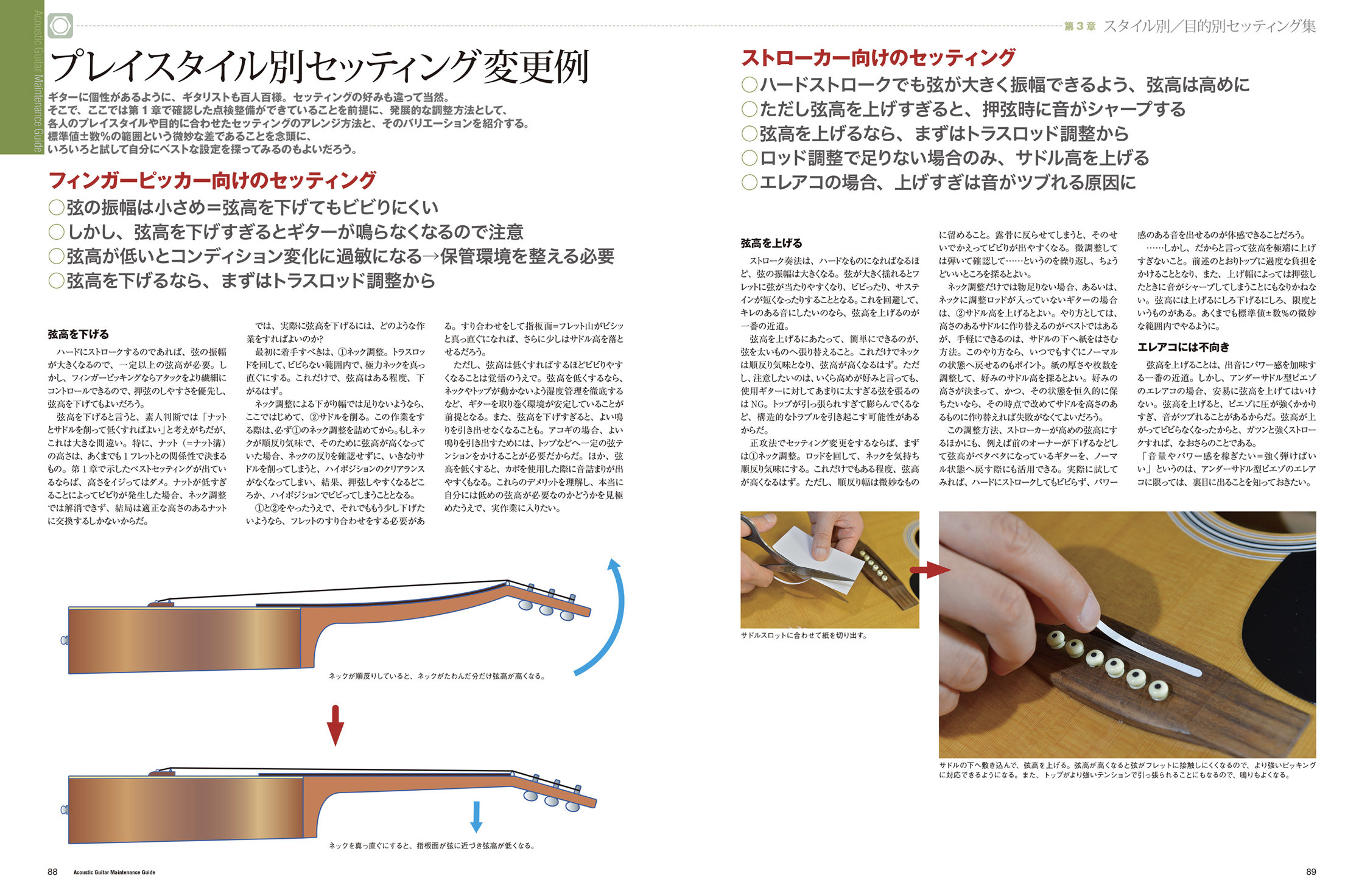 増補版アコースティック・ギター・メインテナンス・ガイド〜プロの現場の調整術〜|商品一覧|リットーミュージック