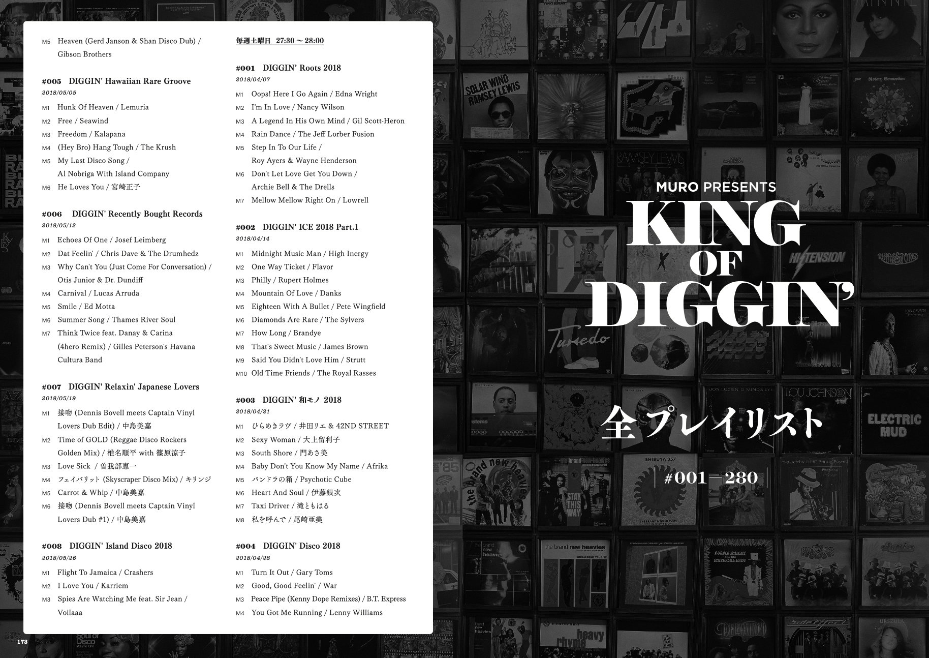 MURO PRESENTS KING OF DIGGIN' OFFICIAL BOOK|商品一覧|リットー 