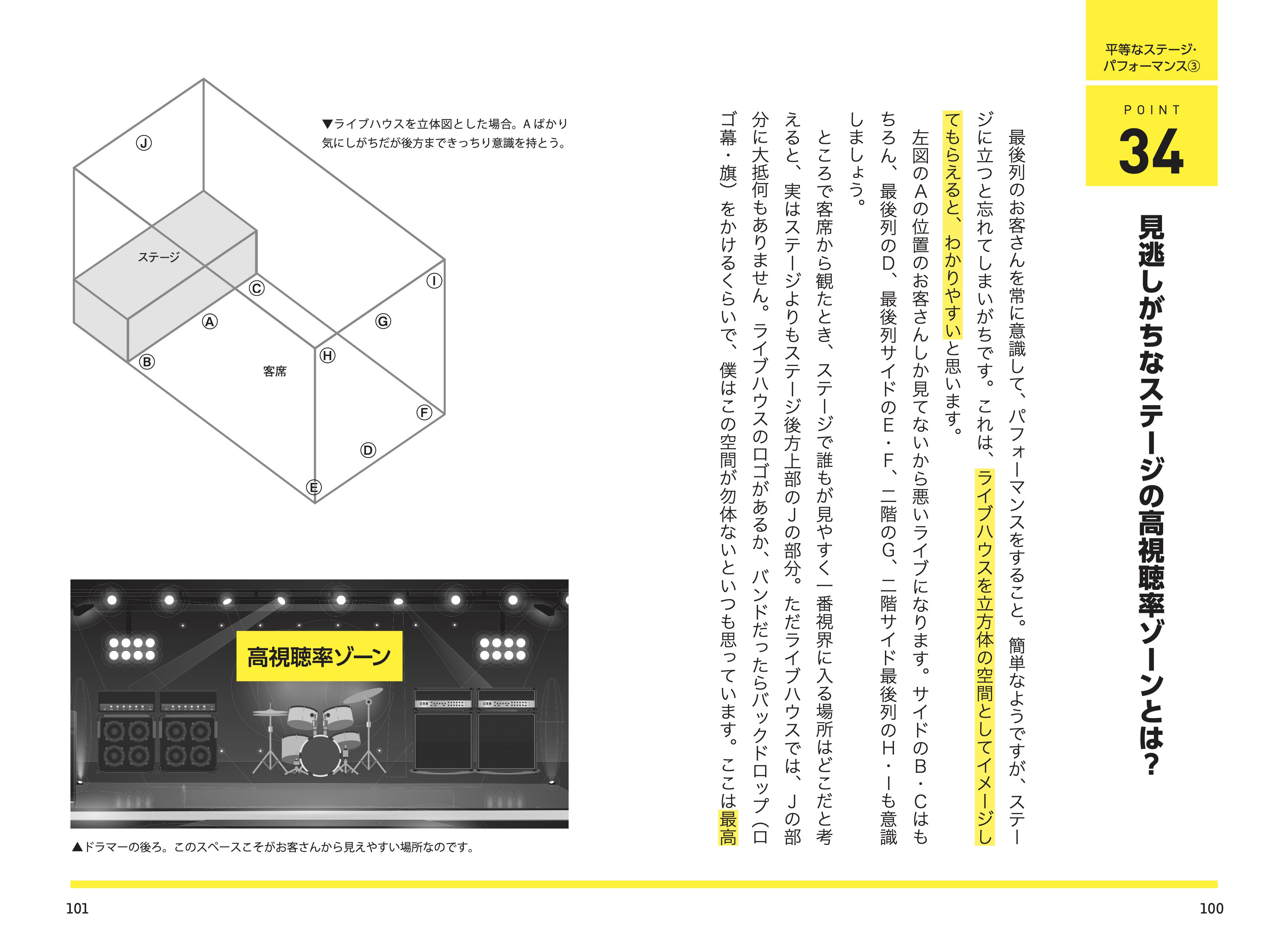 超！簡単なステージ論|商品一覧|リットーミュージック