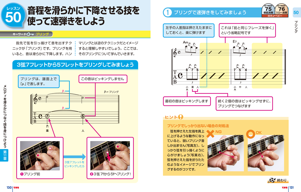 できるゼロからはじめるギター超入門 いちばんやさしいギター教本